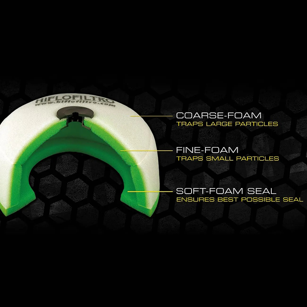 Air Filter for Yamaha Applications