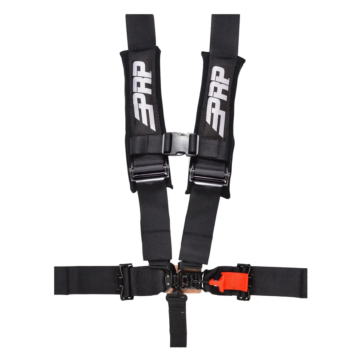 5.3 Harness