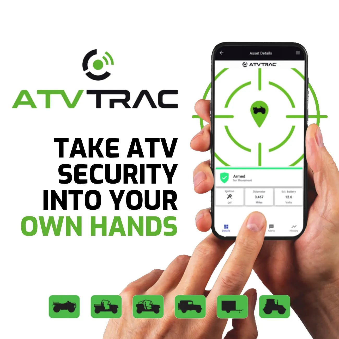 ATVTrac Tracker Kit with GPS and Radio Frequency Technology for 24/7 M ...