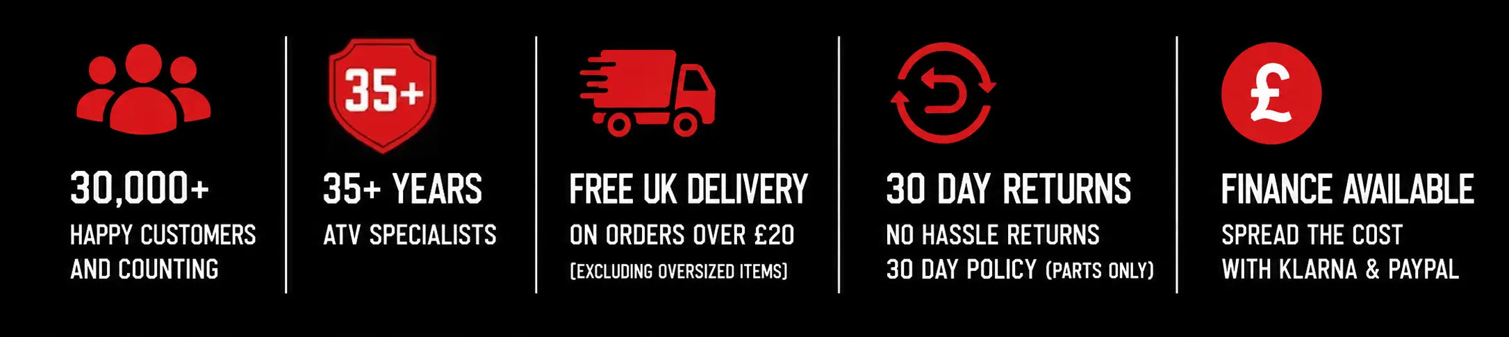 ACE ATV trust banner showing 30,000+ happy customers, 35+ years of ATV expertise, free UK delivery on orders over £20, 30-day returns and finance available.