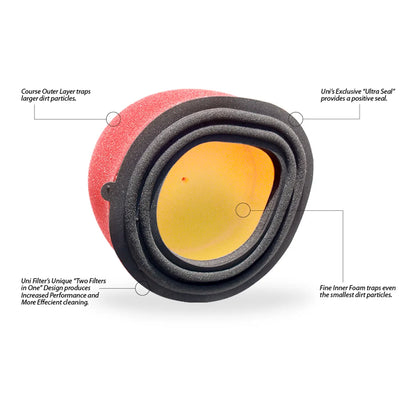 Air Filter for Kawasaki KFX450R '08-'13